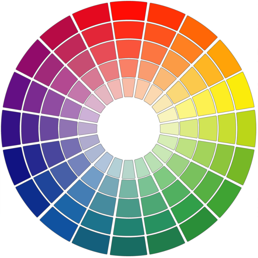 cercle chromatique